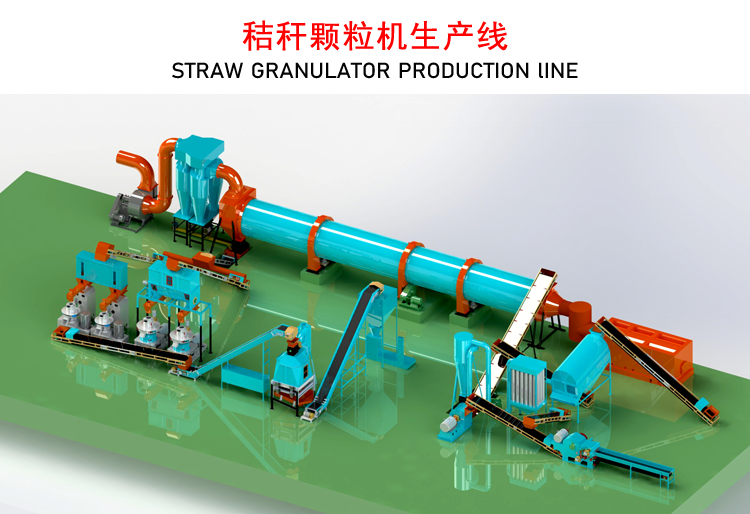 有機(jī)肥生產(chǎn)線